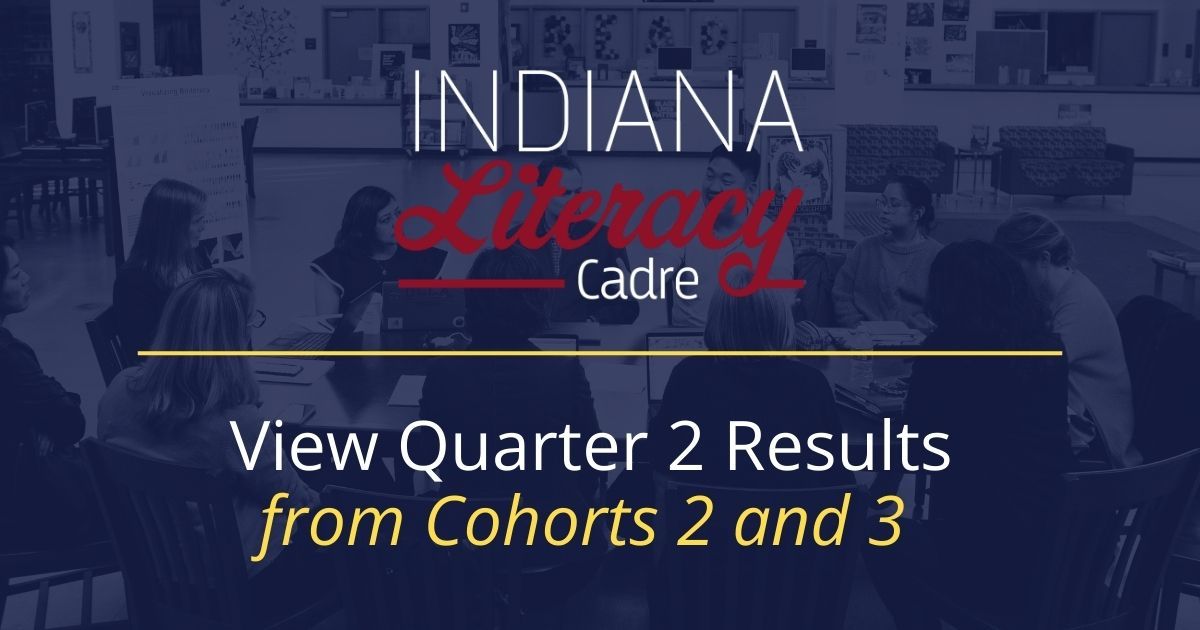 Data from Cohorts 2 &amp; 3 show literacy coaches are successfully implementing #scienceofreading principles &amp; practices.

See the full #INLitCadre impact report:
sites.google.com/uindy.edu/indi… 

#EarlyLiteracy