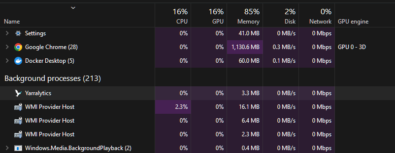 Yarralytics tweet media