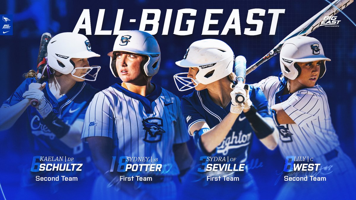 ALL-BIG EAST x4 ‼️

📰: gocreighton.com/hidden/news/20…

#GoJays