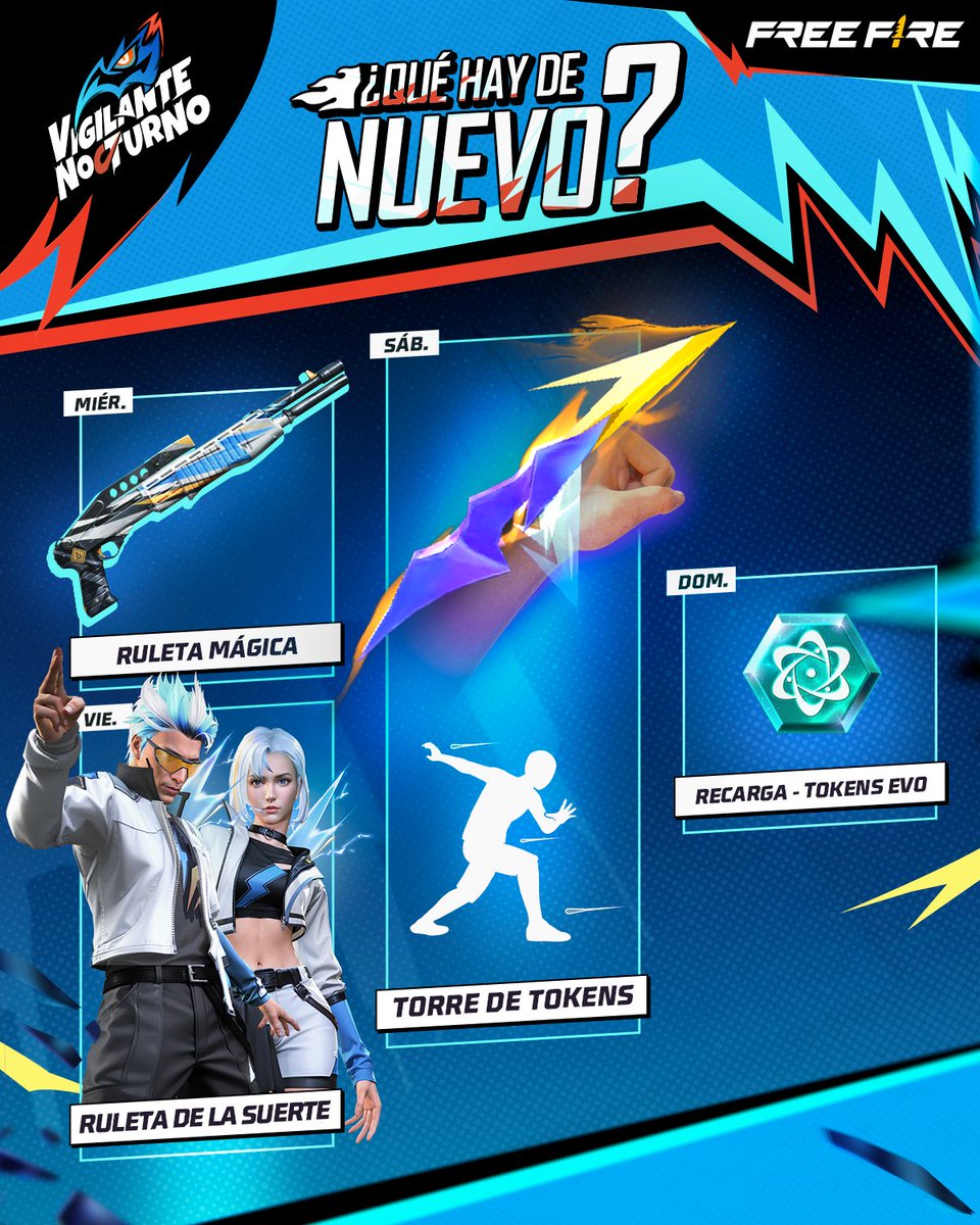 📕 ¡LA #AGENDASEMANAL ESTÁ AQUÍ! 📕

👊 ¡Levanta la guardia! Nuevos puños aterrizan para hacer justicia.

Corre a toda velocidad por Bermuda con los aspectos Destello azul y Centella azul y, esquiva a todos tus enemigos con el emote ¡No me diste! 💥

#VigilanteNocturno