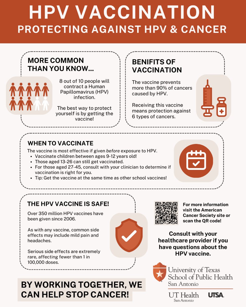 Congrats to MPH student Miranda Cano on her presentation at the @vivasciencesa event! Cano collaborated with a team of researchers to highlight the importance of HPV vaccinations and share ways healthcare teams can educate parents and train clinical staff.