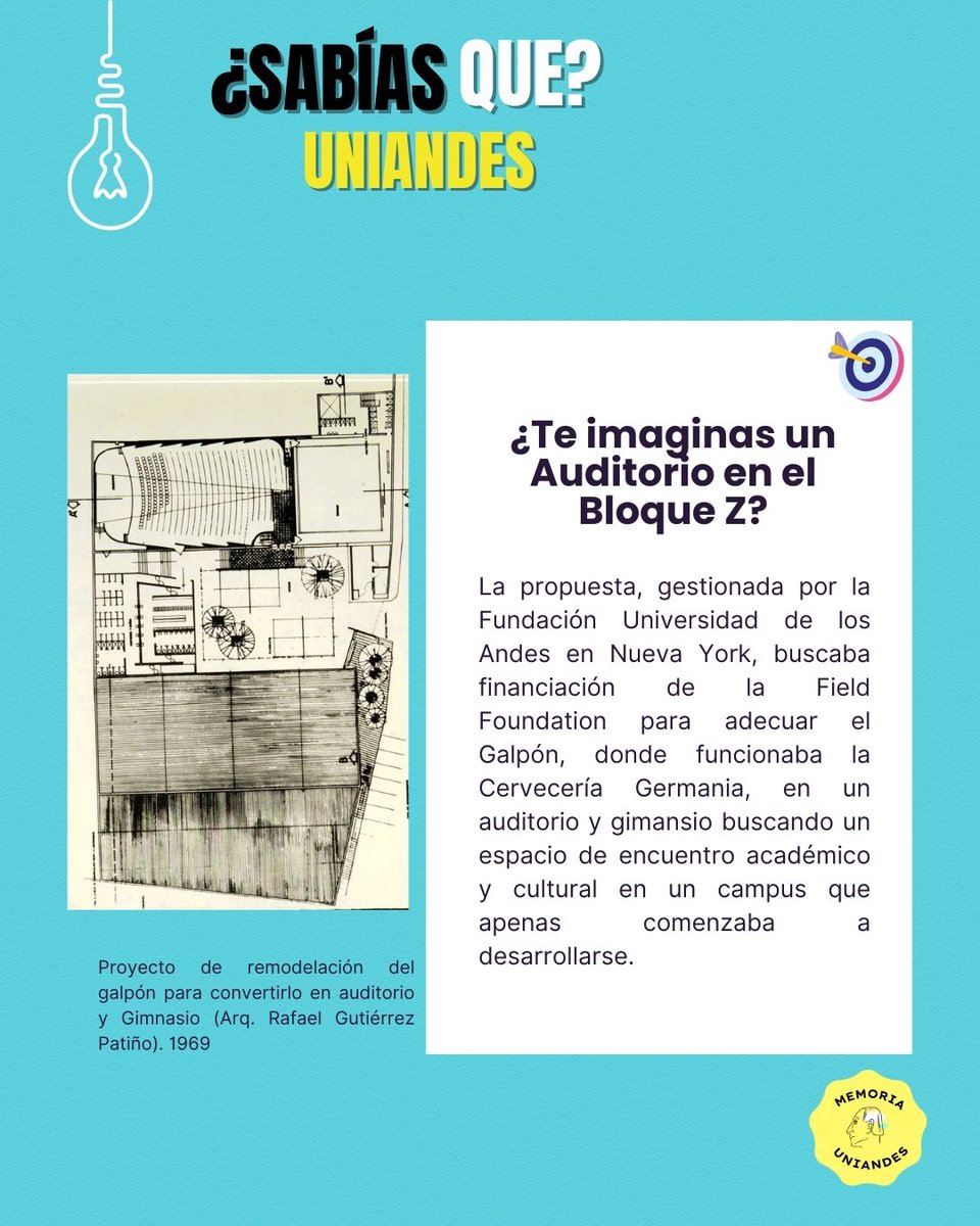🏛️ Un proyecto que soñaba con transformar el Bloque Z. ¿Sabías que en 1969 la Universidad de los Andes presentó a la Field Foundation un ambicioso proyecto para convertir un antiguo galpón cervecero en un moderno auditorio y gimnasio? #Uniandes  #archivohistorico #sabíasque