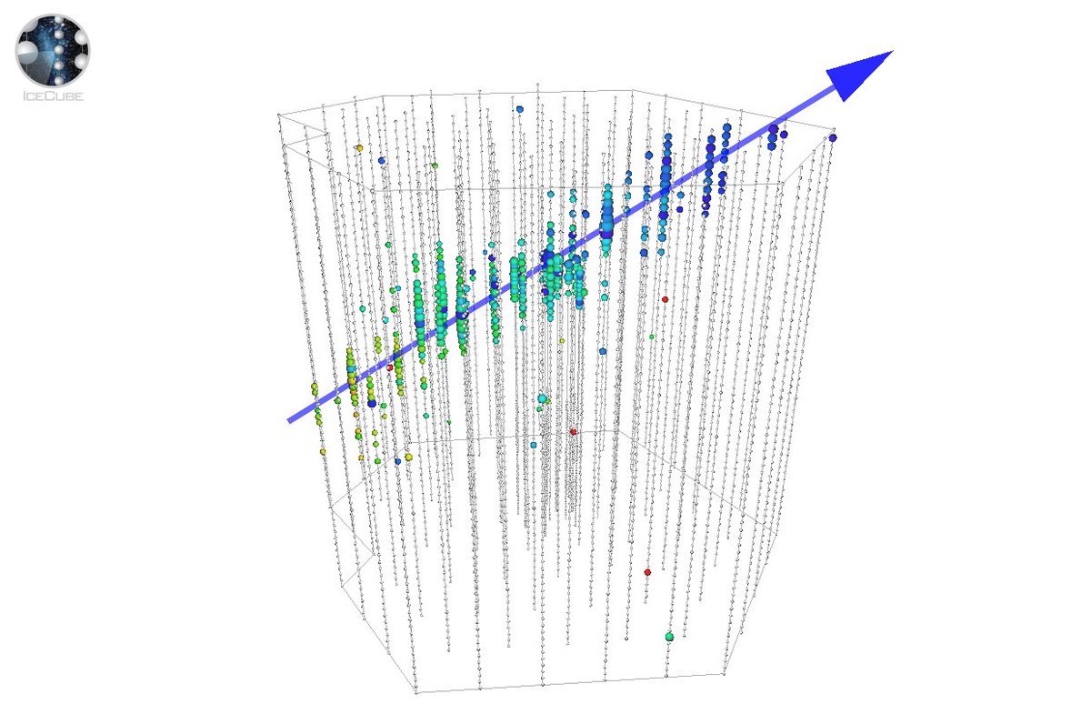 🥉🚨 Bronze alert - IceCube observation of a high-energy neutrino candidate event at 2025/05/06 14:14:12 UTC. Find out more at: gcn.nasa.gov/circulars/40369.
