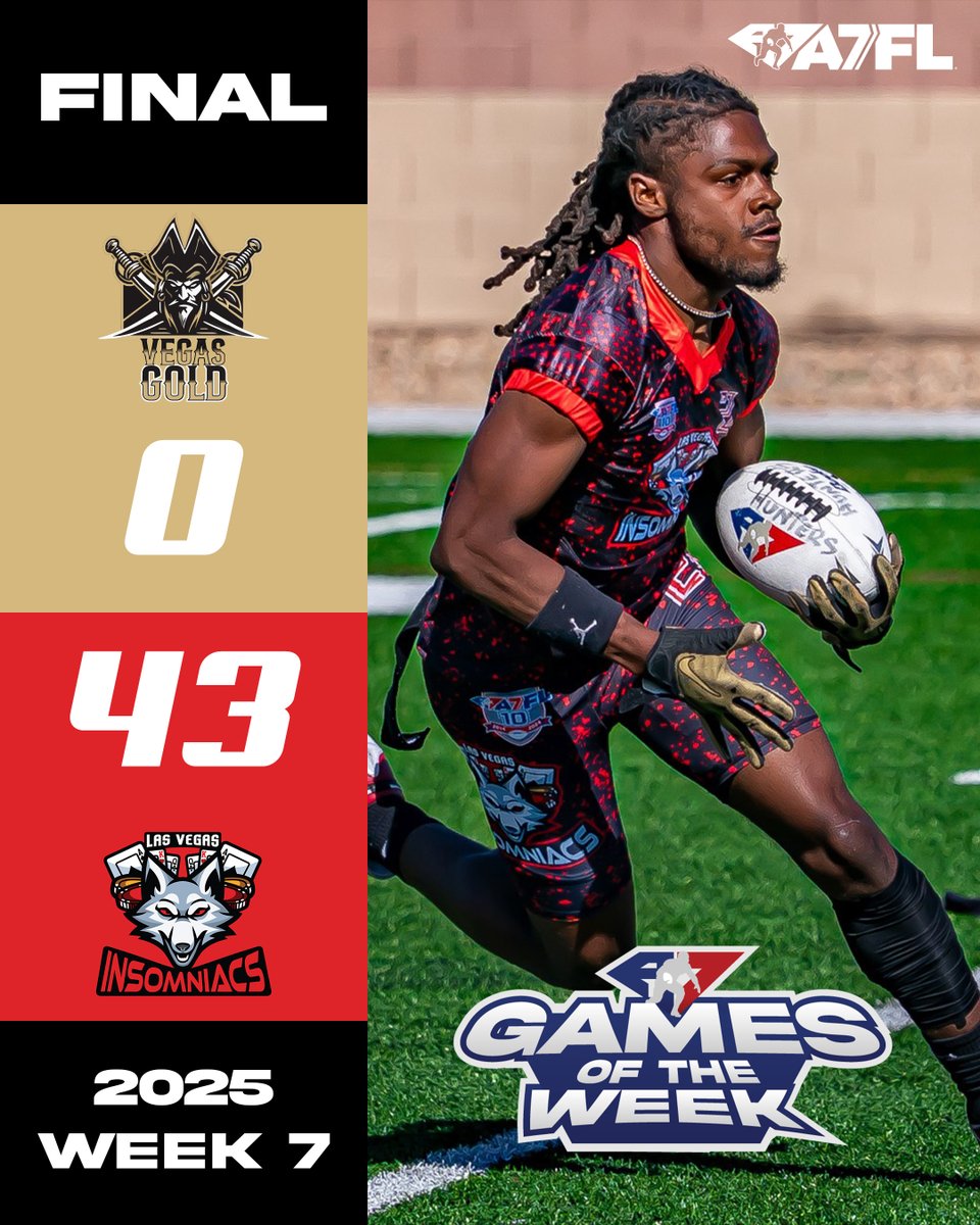 American 7s Football League (A7FL) (@thea7fl) on Twitter photo Midseason Madness In Full Effect! Week 7 Delivered And Week 8 Is Coming In Hot! Check The Scores From Around The League And Get Ready To Lock In This Sunday, 5/18 At A7FL.TV!
π«΅ Brought to you by <a href="/lockeroomchats/">Lockeroomchat</a> CHAT LIVE π£οΈ a7fl.com/chat
#A7FL Midseason Madness In Full Effect! Week 7 Delivered And Week 8 Is Coming In Hot! Check The Scores From Around The League And Get Ready To Lock In This Sunday, 5/18 At A7FL.TV!
π«΅ Brought to you by <a href="/lockeroomchats/">Lockeroomchat</a> CHAT LIVE π£οΈ a7fl.com/chat
#A7FL
