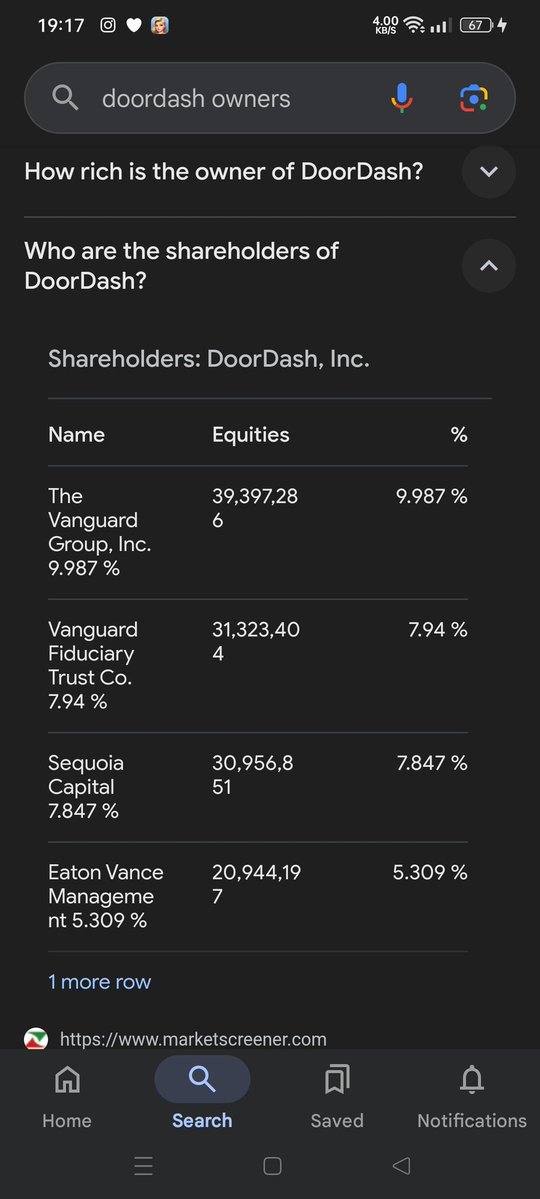 Gillian Cramm (@crammgillian) on Twitter photo <a href="/ActivePatriotUK/">Active Patriot</a> Deliveroo has been taken over by Doordash announced today
It's American
Has shareholders 😉👇🏻
Sickening..... <a href="/ActivePatriotUK/">Active Patriot</a> Deliveroo has been taken over by Doordash announced today
It's American
Has shareholders 😉👇🏻
Sickening.....