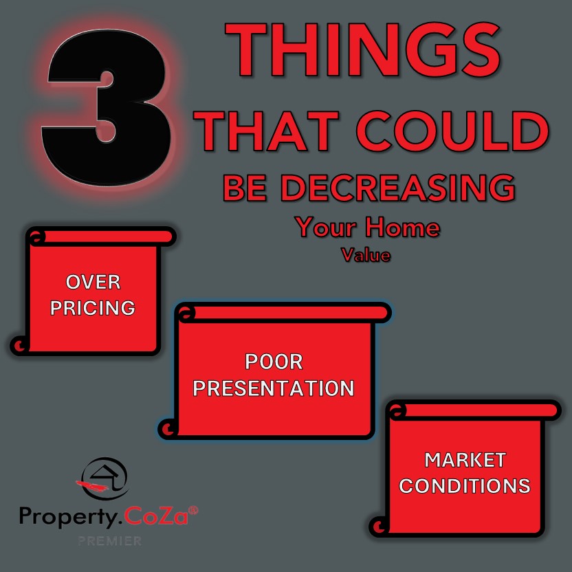 porrapiper's tweet image. 3 Things That Could Be Decreasing Your Home Value
Curious what your home is worth? Let’s chat

#SellSmart
#homevaluetips
#SAhomeseller
#propertyadvicesa
#PropertyCoZa