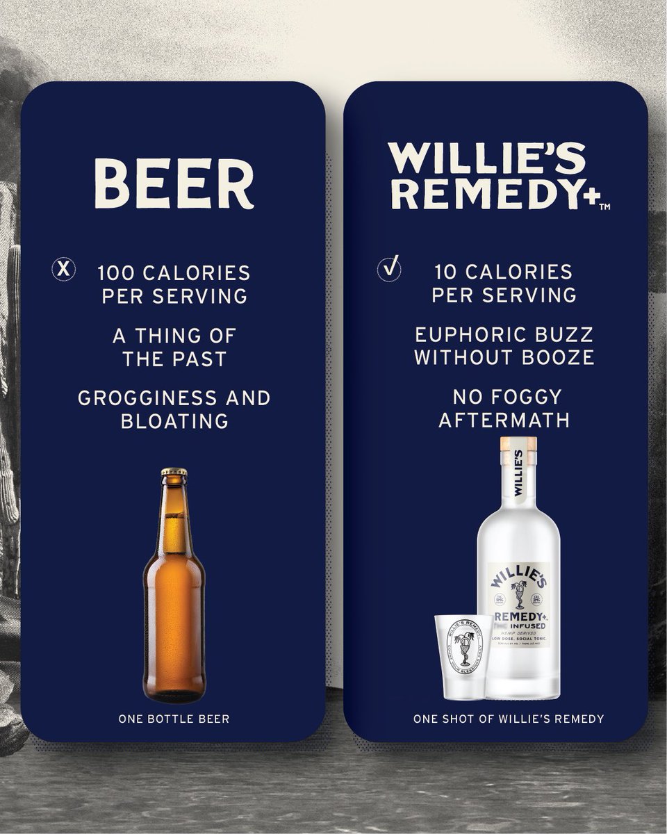 Not all sips are created equal…