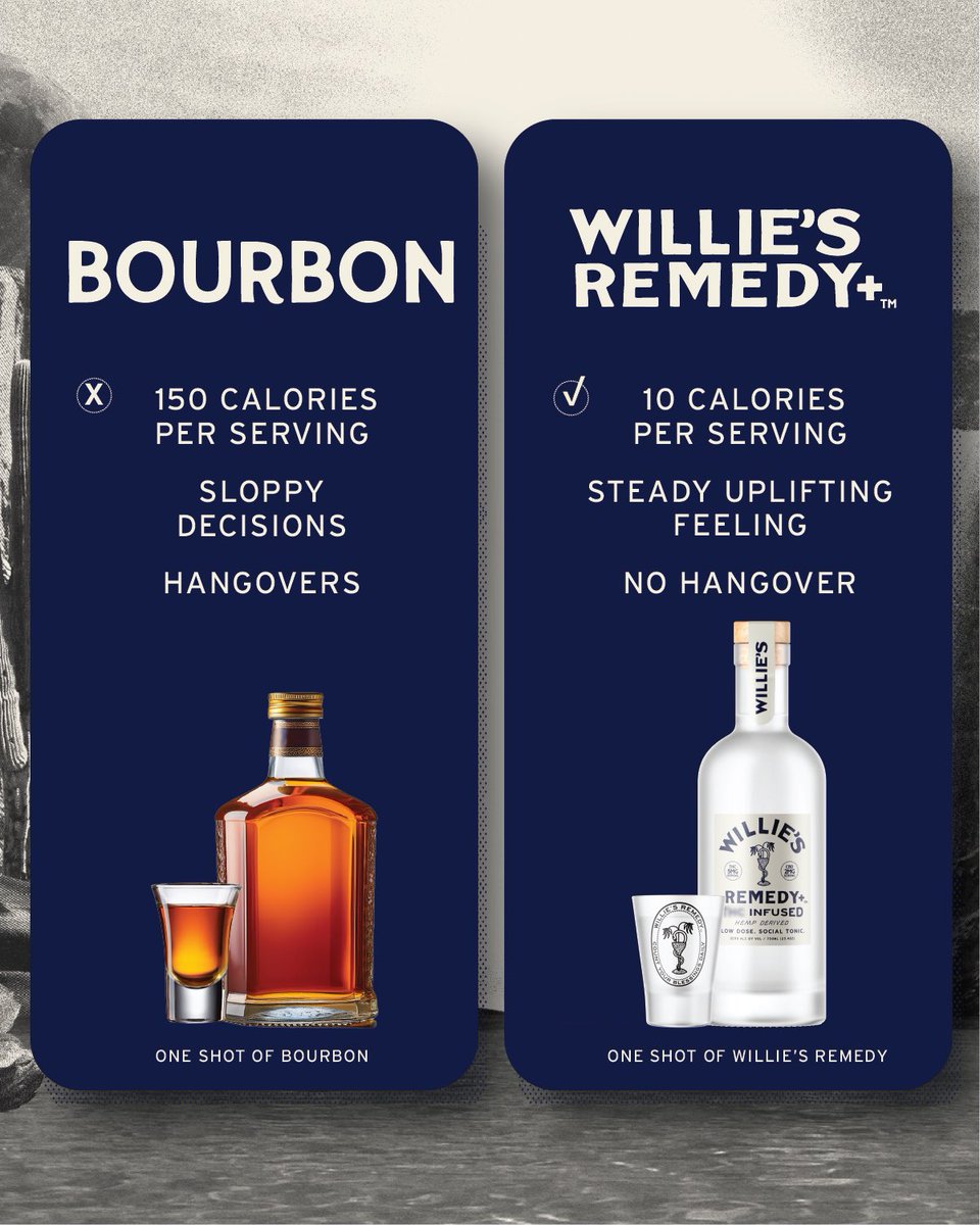 drinkwillies's tweet photo. Not all sips are created equal… https://t.co/Uheg3TPLMV