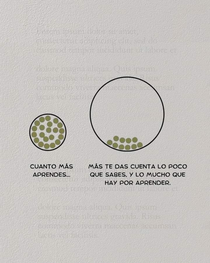 Tiger Mindset (@honordetigre) on Twitter photo 