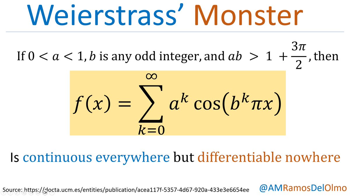 AMRamosDelOlmo's tweet photo. Weierstrass’ Monster https://t.co/yWBGZ9WrKf