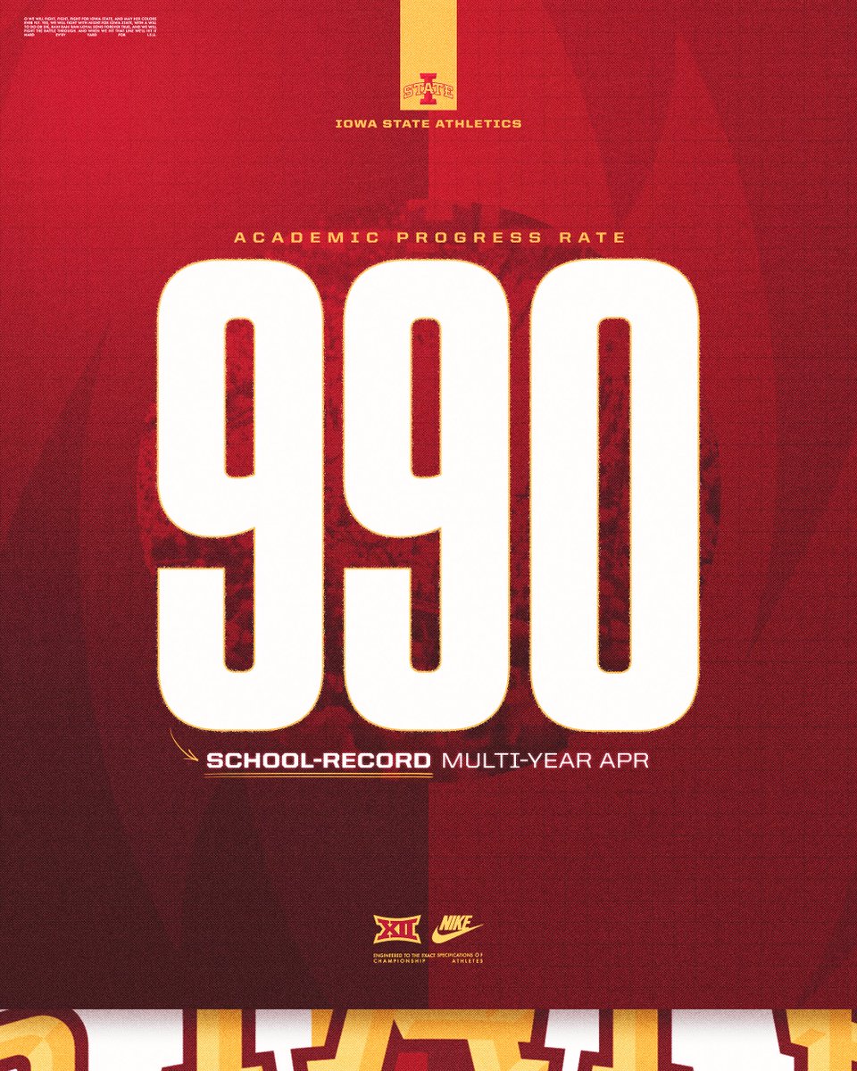 Excellence on the field and in the classroom🌪️

Iowa State posts a school-record multi-year APR score of 990 and a 991 single-year mark. 6 points above the D-I average.

🔗: bit.ly/3GFUDEh