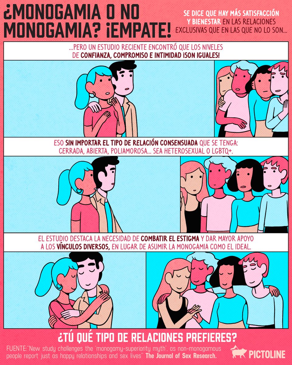 pictoline's tweet photo. Nada más 🥵 que respetar los acuerdos en cualquier tipo de relación ❤️‍🔥

#relacionessanas #amor #bienestarenpareja #relacionesdepareja #amordiverso​ #poliamor #monogamia #parejas #sociedad #pictoline https://t.co/GwJeDxrLys
