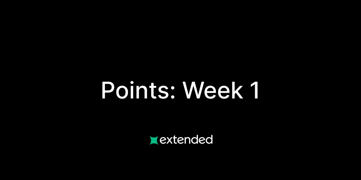 Extended Points: Week 1 Recap

Today, we distributed 1,200,000 points to 364 users based on their activity over the past week.

Depositing into the vault continues to earn points, but a $2.5M cap on deposits is introduced. Cap will be raised later.

Notable stats from the week:
-