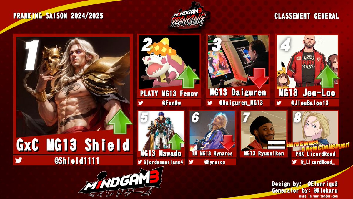 M1ndgam3 tweet media