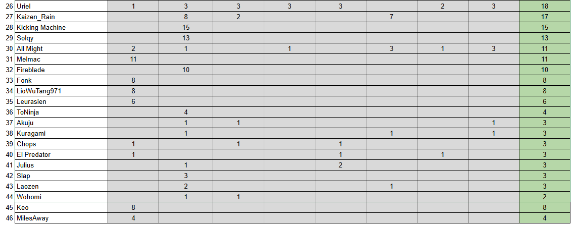 M1ndgam3 tweet media