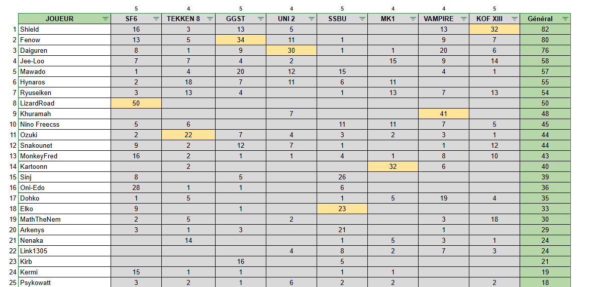 M1ndgam3 tweet media