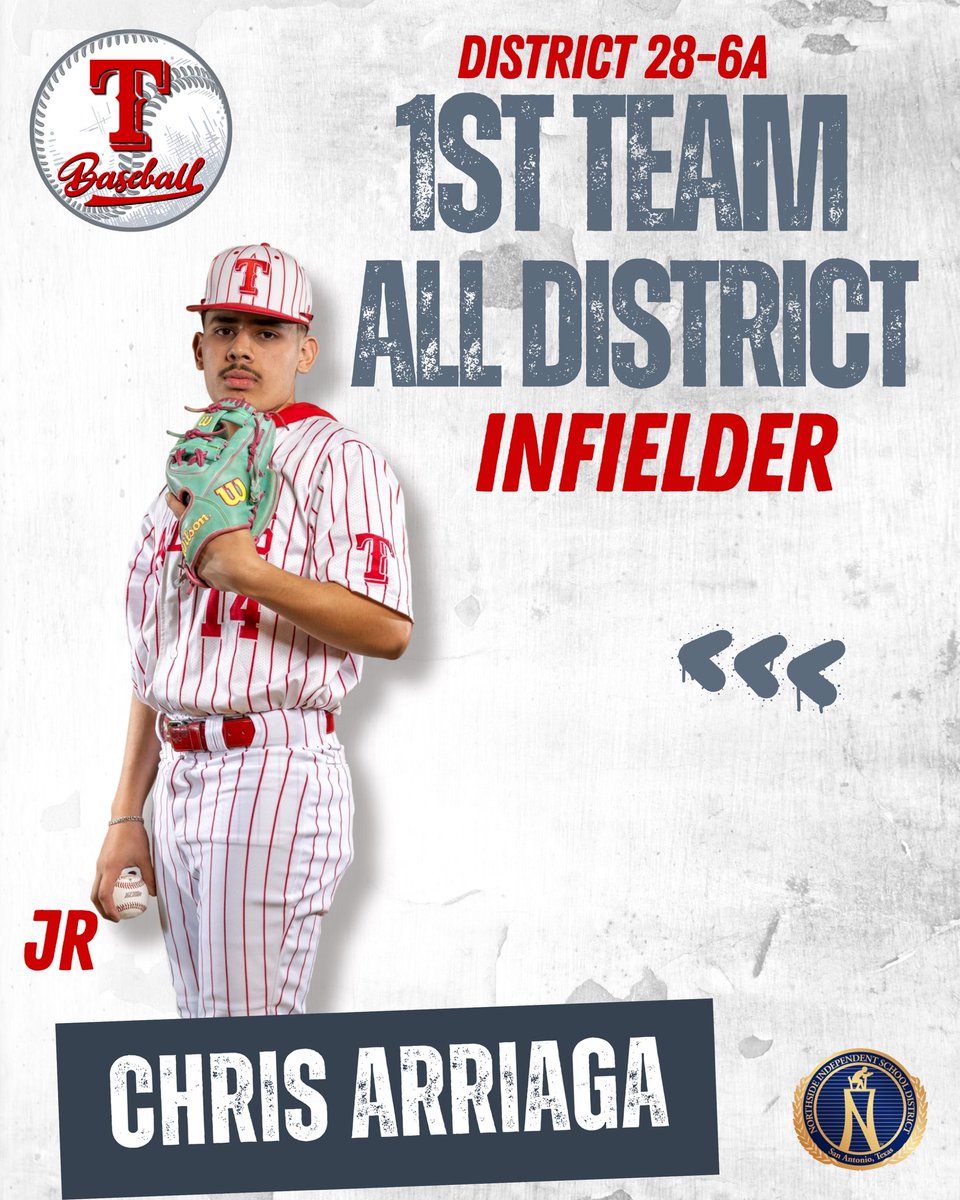 Taft Raider Baseball (@taftbaseball) on Twitter photo Congratulations to District 28-6A 1st Team All District Infielder, Chris Arriaga (c/o ‘26)! Ultimate competitor who begs for the ball in big moments! A big steal in the upcoming recruiting class! <a href="/chris_arriaga14/">chris Arriaga</a> <a href="/billycraft08/">Coach Billy Craft</a> <a href="/taft_club/">Taft Raider Athletic Booster Club</a> <a href="/TaftRaider/">Taft Raider Football</a> <a href="/NISDTaft/">Taft HS</a> <a href="/RStade34/">Ricky Stade</a> Congratulations to District 28-6A 1st Team All District Infielder, Chris Arriaga (c/o ‘26)! Ultimate competitor who begs for the ball in big moments! A big steal in the upcoming recruiting class! <a href="/chris_arriaga14/">chris Arriaga</a> <a href="/billycraft08/">Coach Billy Craft</a> <a href="/taft_club/">Taft Raider Athletic Booster Club</a> <a href="/TaftRaider/">Taft Raider Football</a> <a href="/NISDTaft/">Taft HS</a> <a href="/RStade34/">Ricky Stade</a>