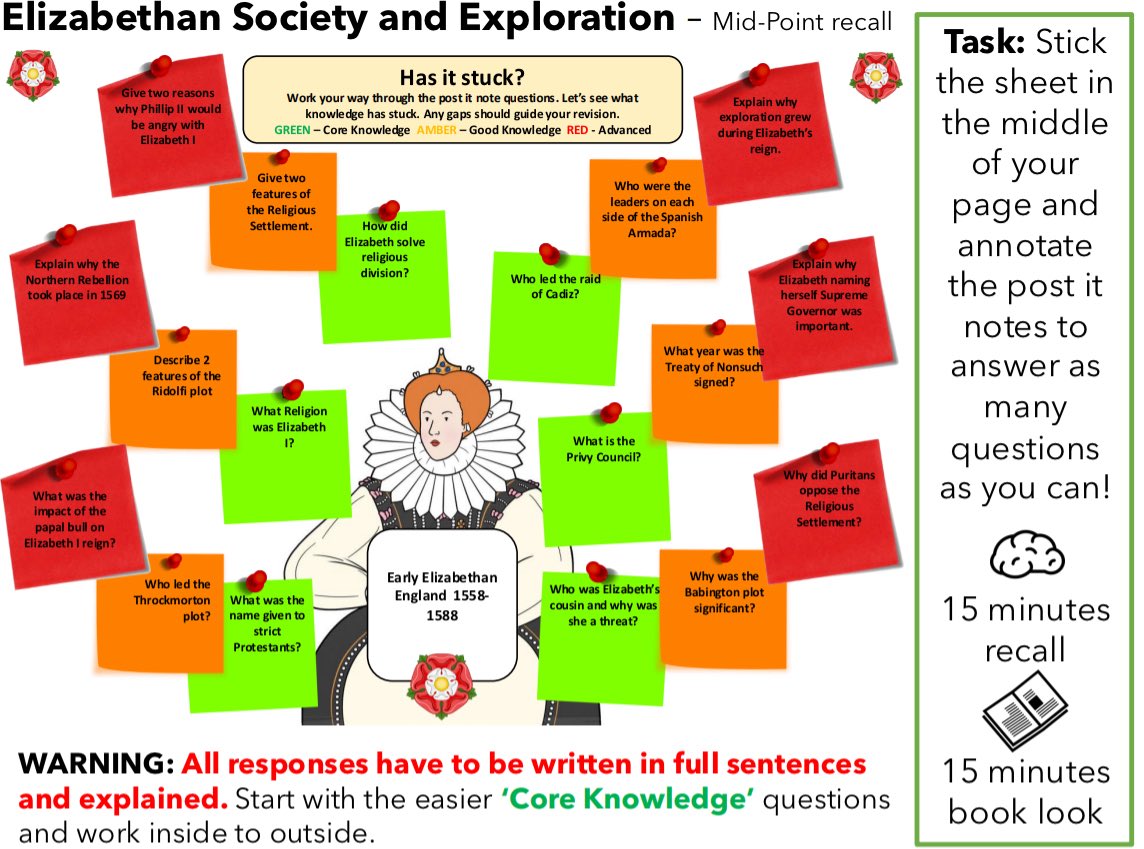 mrfitzhist's tweet image. Old but gold. ‘Has it stuck’ recall is a great recall format. Students begin with ‘core knowledge’ post it’s in the centre and work their way out. Accessible for all yet full of challenge. Great for all Key Stages and easily adapted. #historyteacher
docs.google.com/presentation/d…