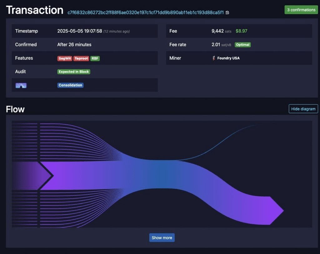 **🚨 Crypto Alert! 🌟**

Just witnessed a LEGEND move! 💰 Someone moved 1,000 BTC bought 11 years ago for just $100K! Now it's worth a jaw-dropping $100 MILLION! 🚀🔥 Talk about holding onto your dreams! Who's ready to HODL? 💎 #Bitcoin #CryptoLegend #HODL