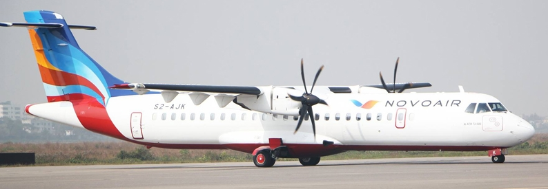 MalluChique's tweet image. Bangladeshi airline #NovoAir has shut down its operations temporarily as it looks to completely update its fleet.

They have put up their fleet of ATR 72(-500 variant) for sale. 2 aircraft have been sold to Nepali Airline #YetiAirlines.

#planetalk #aviationnews #avgeeks