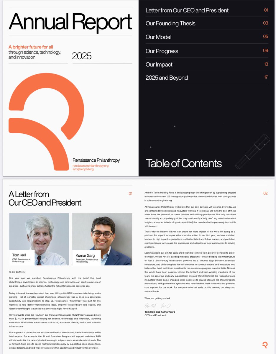 Kumar Garg tweet media