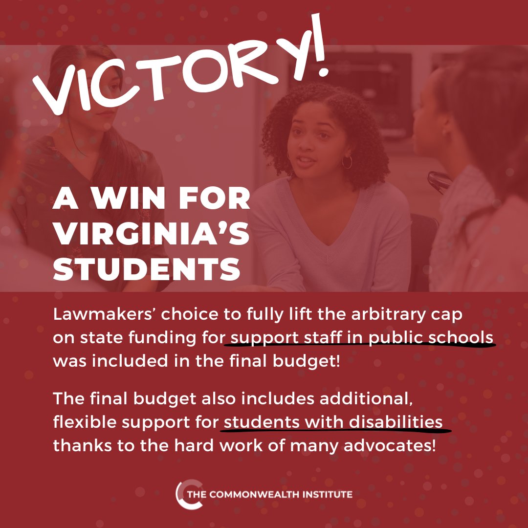 TCIFiscal's tweet photo. Need more good news?!
The final #VaBudget includes 2 key #VaLeg choices to #FundOurSchools, covering the state share of an add'l 4,725 support staff to help students succeed in class & add'l $ specific to helping students w/ special needs overcome barriers — a 1st for Virginia! https://t.co/YJMQGkiWDX