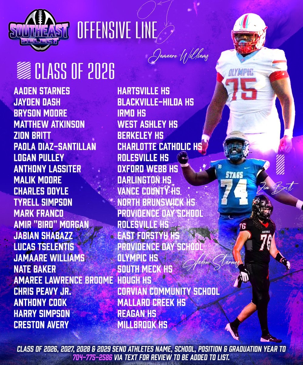 CFSRecruitment's tweet image. Southeast Select OL Watchlist is here! Discover top trench titans—anchors, pullers & guards ready to dominate. Who’s on your radar? #OLWatchlist