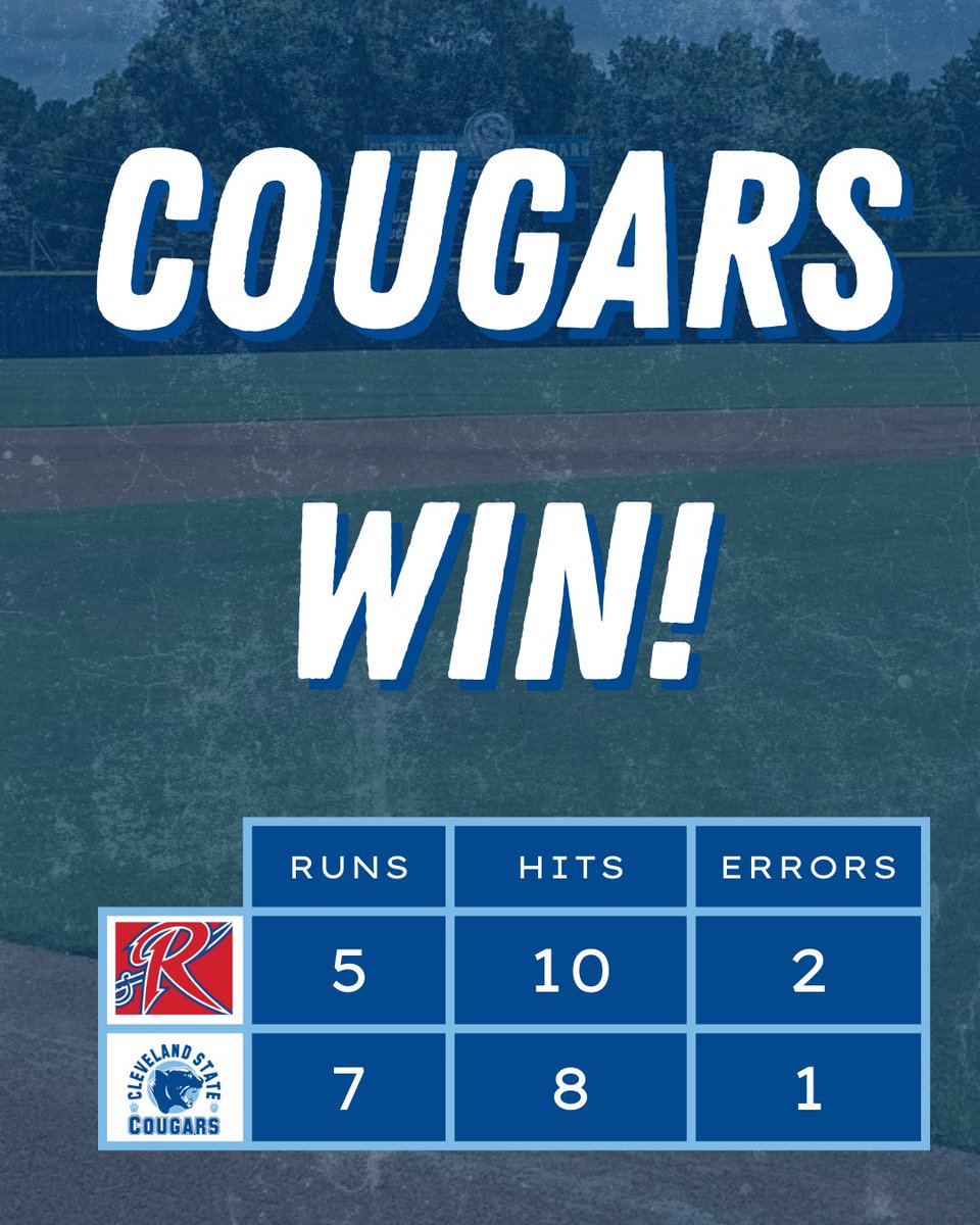 Cleveland State ⚾️ (@cscc_bsb) on Twitter photo Cougars beat Roane State 7-5 to advance and play Walters State tomorrow at 10am!
Game is at Chattanooga State!
<a href="/CS_Athletics/">Cleveland State Cougars</a>
#ClevelandStateBaseball Cougars beat Roane State 7-5 to advance and play Walters State tomorrow at 10am!
Game is at Chattanooga State!
<a href="/CS_Athletics/">Cleveland State Cougars</a>
#ClevelandStateBaseball