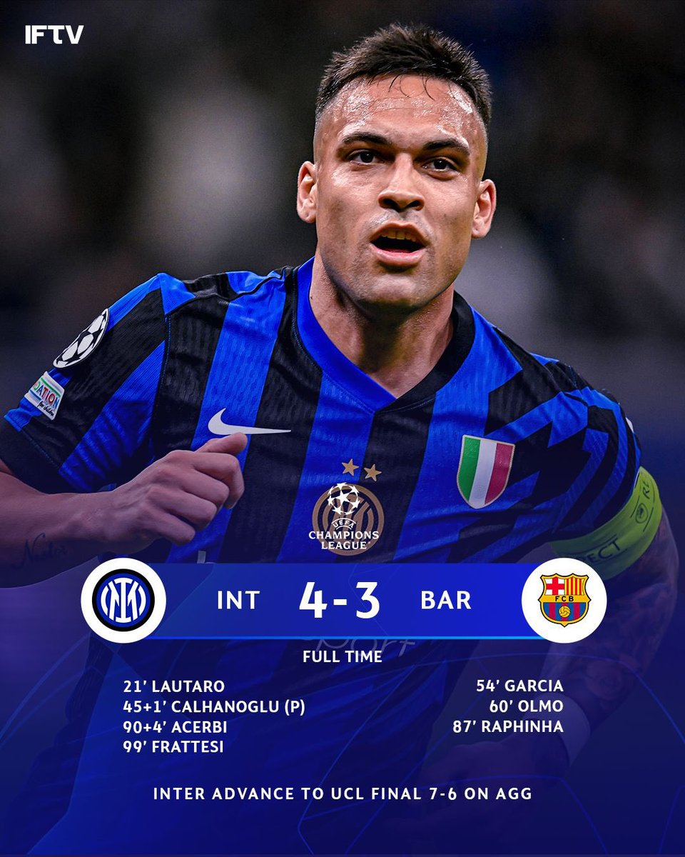 INTER ARE IN THE CHAMPIONS LEAGUE FINAL!!! 🖤💙

ONE OF THE BEST MATCHES WE'VE EVER WITNESSED 🤩