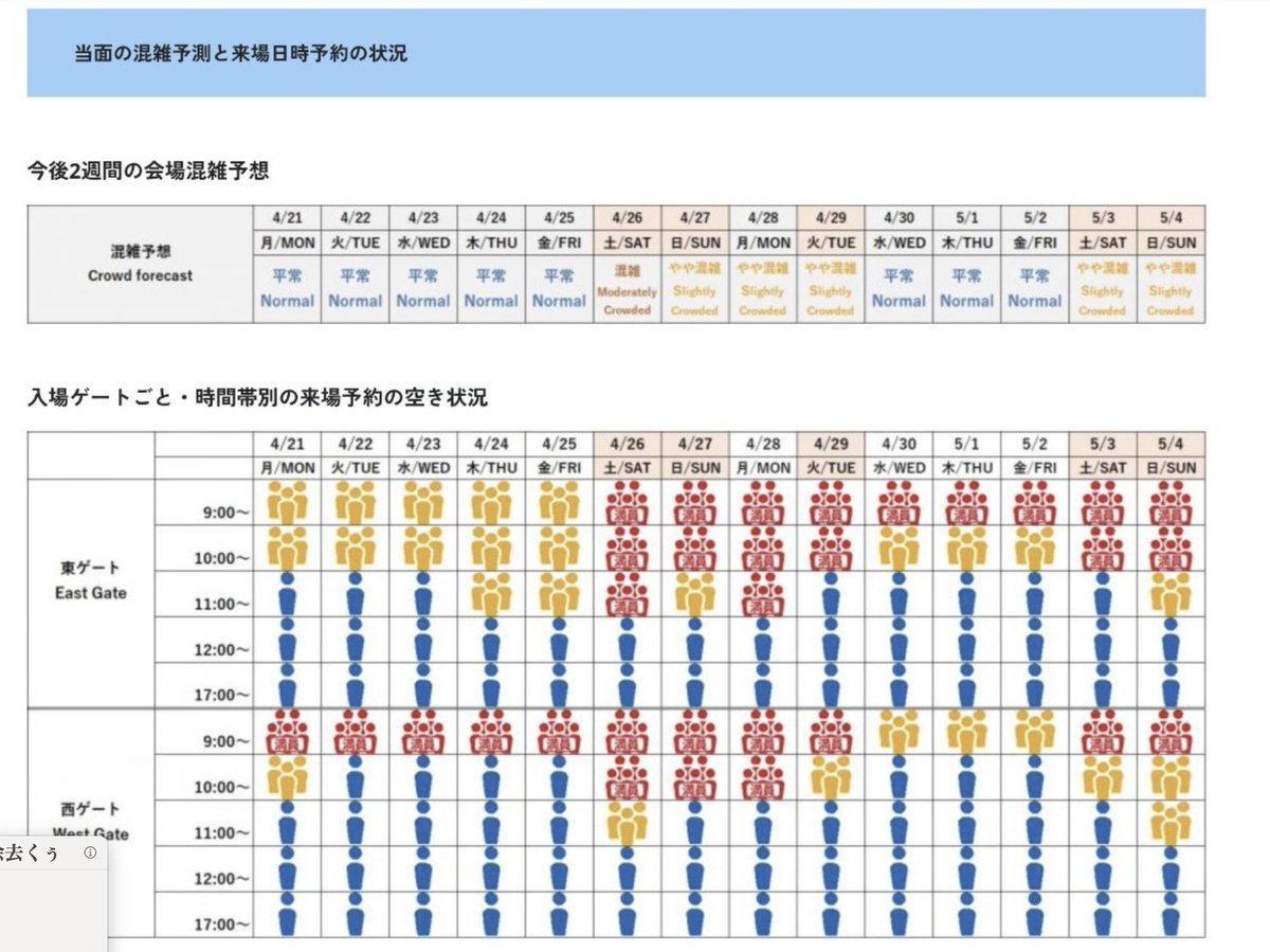 知ってた？
大阪万博の公式サイトに神ページ👀
混雑状況が一目でわかる『今週の万博』 
・会場マップ 
・予約なしパビリオンマップ 
・イベントカレンダー 
・混雑予想 
・会場ライブカメラ 
・当日チケット販売情報 
・来場日時予約状況 
・アクセス情報 
リプから混雑状況をチェックして楽しんでね✨