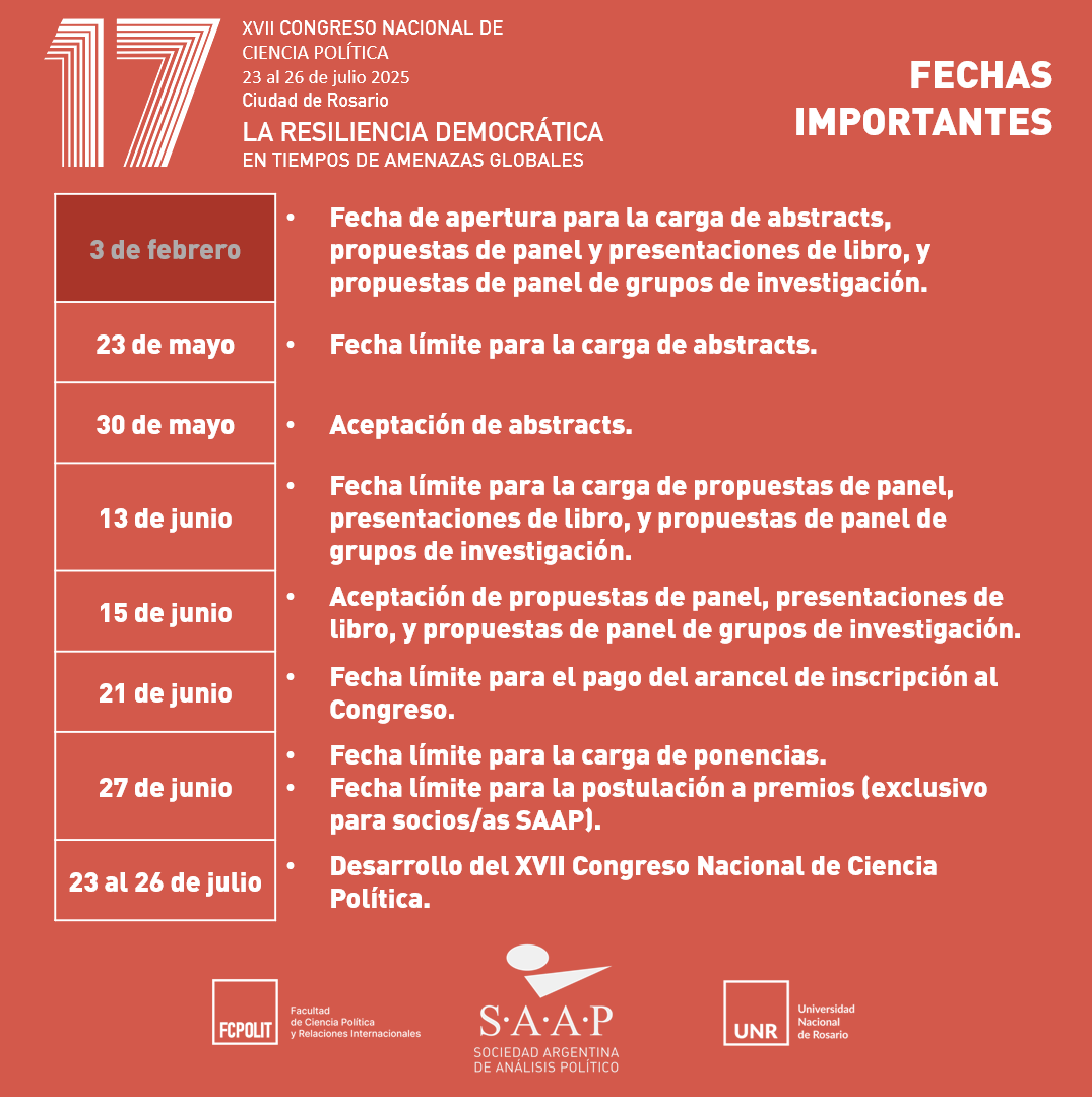 RedSAAP's tweet photo. 📌 Tenés tiempo hasta el 23 de mayo para cargar tu abstract.

📅:
• 30/5: Aceptación de abstracts
• 13/6: Cierre para propuestas de panel y libro
• 21/6: Pago de inscripción
• 27/6: Carga de ponencias y postulación a premios 
📲 +info y reglas: https://t.co/iK36crgK4d https://t.co/NEm7st5GmN