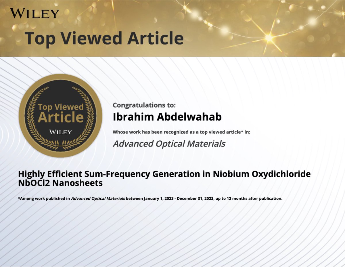 glad to see our article in Advanced Optical Materials recognized among the top-viewed publications of 2023