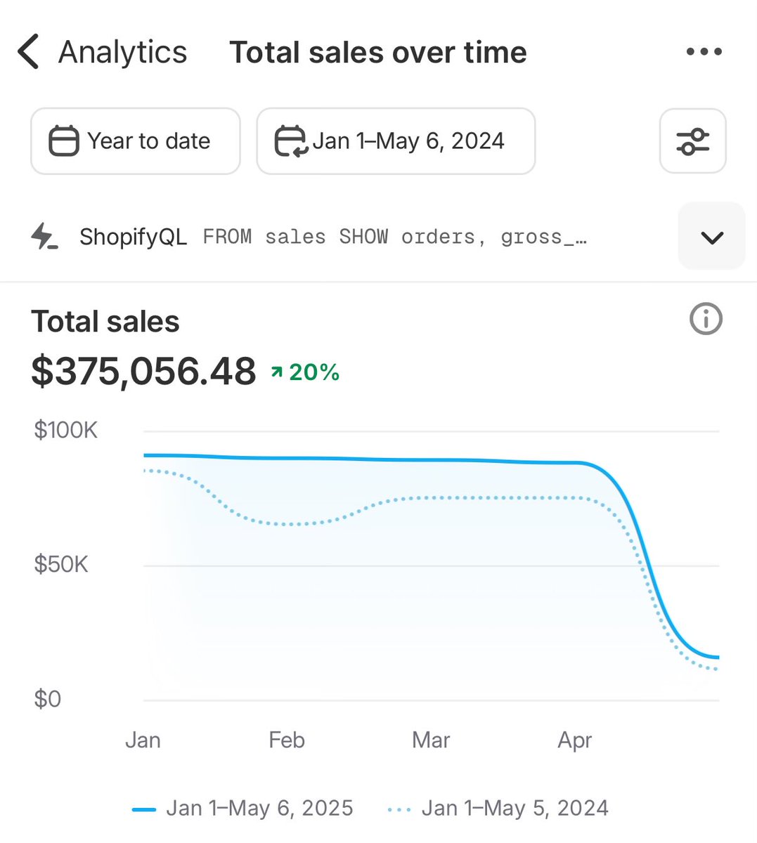 Dr J Rould tweet media