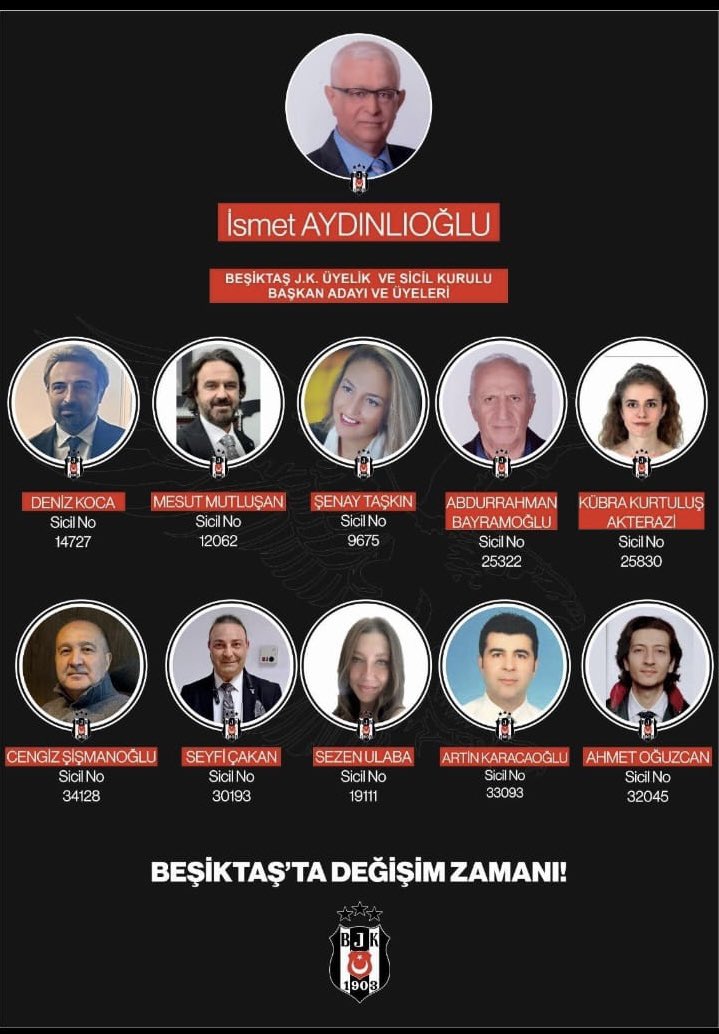 Beşiktaş Seçme ve Sicil Kurulu başkan adayı Sefa Bağcı (başkan) ve aday İsmet Aydınlıoğlu listelerinin son halini Divan Kurulu üyelerine teslim etti. Başarılar. <a href="/BagciSefa/">Sefa Bağcı</a> <a href="/Besiktas/">Beşiktaş JK</a>