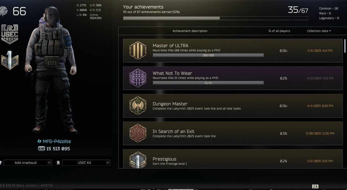 p4zolite's tweet image. HOOOLY WE DID IT!!! 18days of GIGA grind 😍
#EFT #EscapefromTarkov #twitch