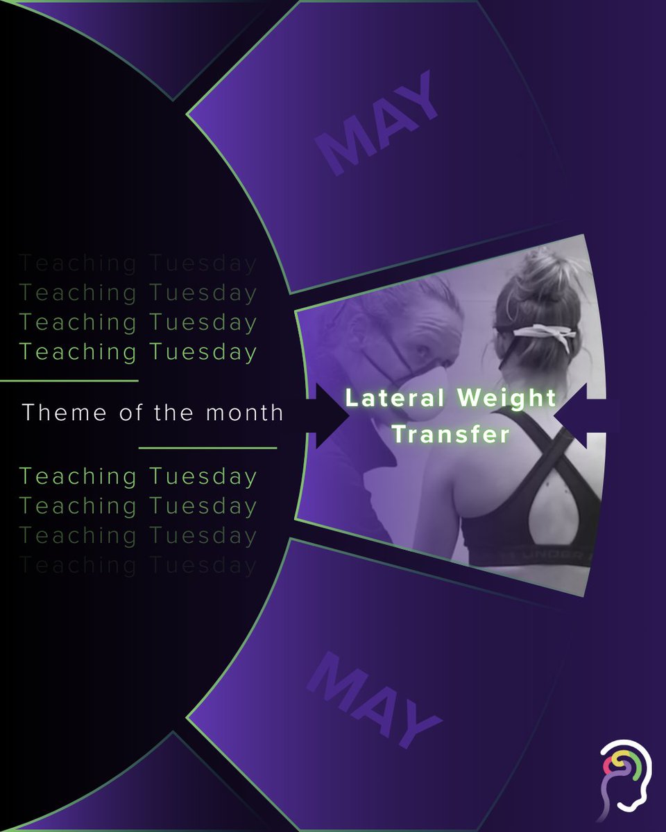 📘 This Month's Teaching Tuesday Theme: Lateral Weight Transfer
