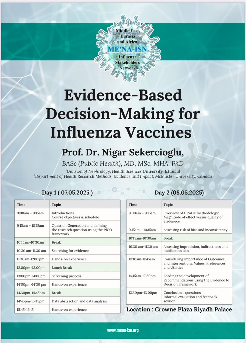 We are thrilled to welcome participants to tomorrow’s highly anticipated workshop: Evidence-Based Decision-Making for Influenza Vaccines, taking place on May 7–8, 2025, at Crowne Plaza Riyadh Palace. Saudi Arabia
#influenza #riyadh #GRADE #publichealth