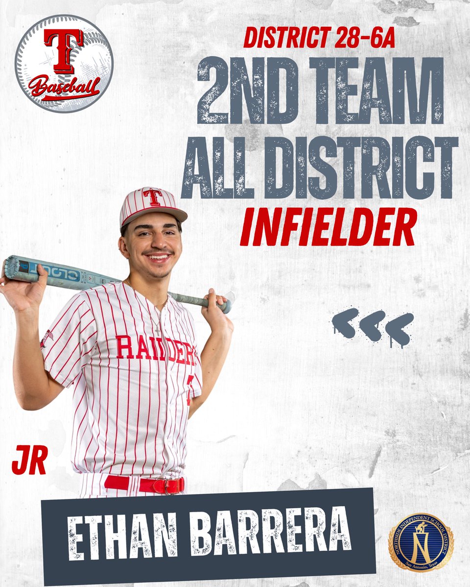 Taft Raider Baseball (@taftbaseball) on Twitter photo Congratulations to District 28-6A 2nd Team All District Infielder, Ethan Barrera (c/o ‘26)! A huge presence with one of the highest ceilings in the area that is sure to draw the attention of several next level programs this summer and into next spring! <a href="/Ethan_Barrera7/">Ethan Barrera</a> Congratulations to District 28-6A 2nd Team All District Infielder, Ethan Barrera (c/o ‘26)! A huge presence with one of the highest ceilings in the area that is sure to draw the attention of several next level programs this summer and into next spring! <a href="/Ethan_Barrera7/">Ethan Barrera</a>