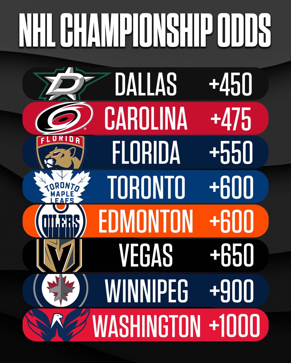 Which franchise will raise the cup high?