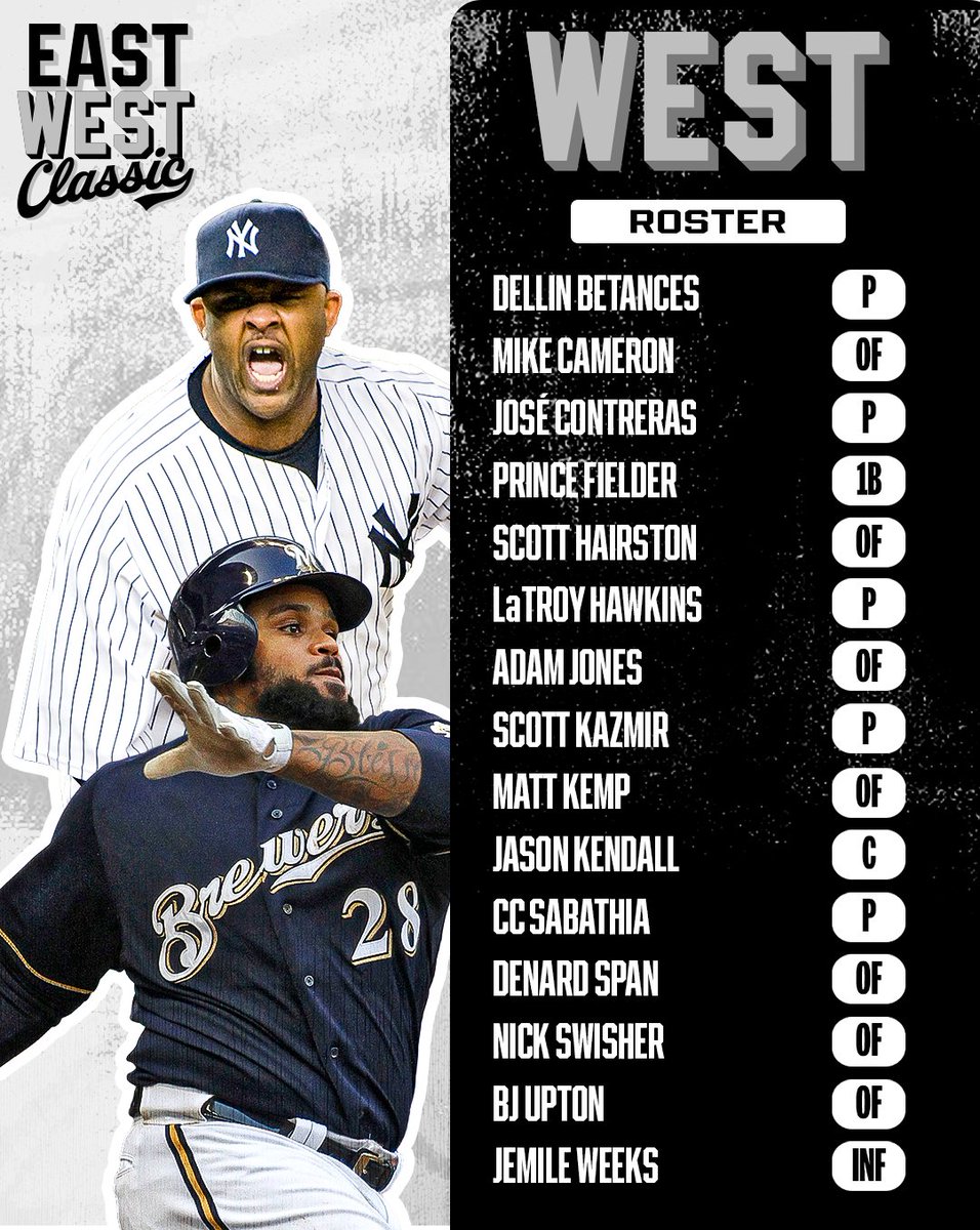 MLB (@mlb) on Twitter photo In memory of Alabama native Willie Mays – born 94 years ago today – MLB is proud to unveil the rosters for the second edition of the East-West Classic to be held June 19th at historic Rickwood Field in Birmingham.
Tickets are available now for $12 at mlb.com/rickwood. In memory of Alabama native Willie Mays – born 94 years ago today – MLB is proud to unveil the rosters for the second edition of the East-West Classic to be held June 19th at historic Rickwood Field in Birmingham.
Tickets are available now for $12 at mlb.com/rickwood.