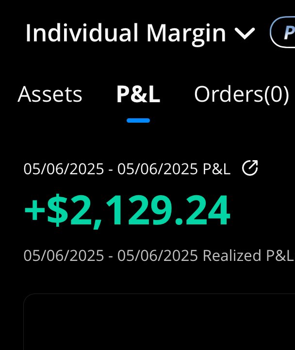 2k day 💪

1/2 on $SPY 

-3k then +5k

You don’t have to win every trade to make thousands…