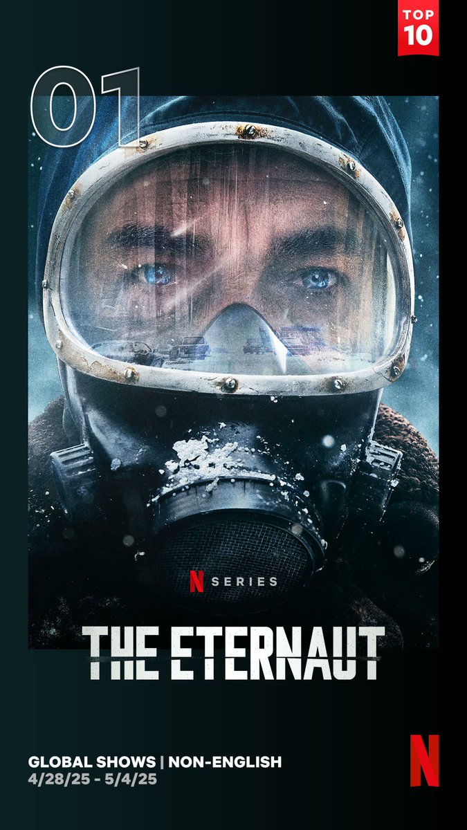 THE FOUR SEASONS and THE ETERNAUT are the biggest series on Netflix this week with 11.9M and 10.8M views respectively.