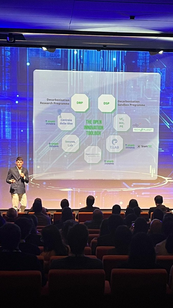 #InnovationPlan – Amedeo Agosti, Senior Manager Technology Development, delved into Snam's #decarbonisation technology platform: our #NetZero objective has driven a firm commitment to Research, Development, Demonstration and Innovation in the domain of #cleantech technologies.