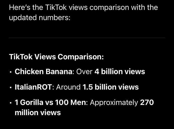 TD100x's tweet image. Italian rot did 10m+
why can’t the biggest brainrot meme on TikTok do 10M+ aswell?
send the chicken banana higher
$CB