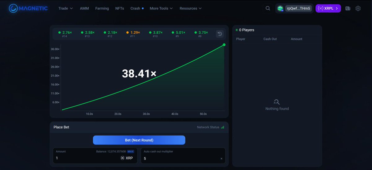 MagneticXRPL's tweet image. 🟢Today we launched a new multiplayer online game — Crash!
Cash out before the Crash happens and multiply your bet many times over! Experience real-time thrills and the chance to win big in every round!
This game marks a new milestone in the development of the gaming industry…