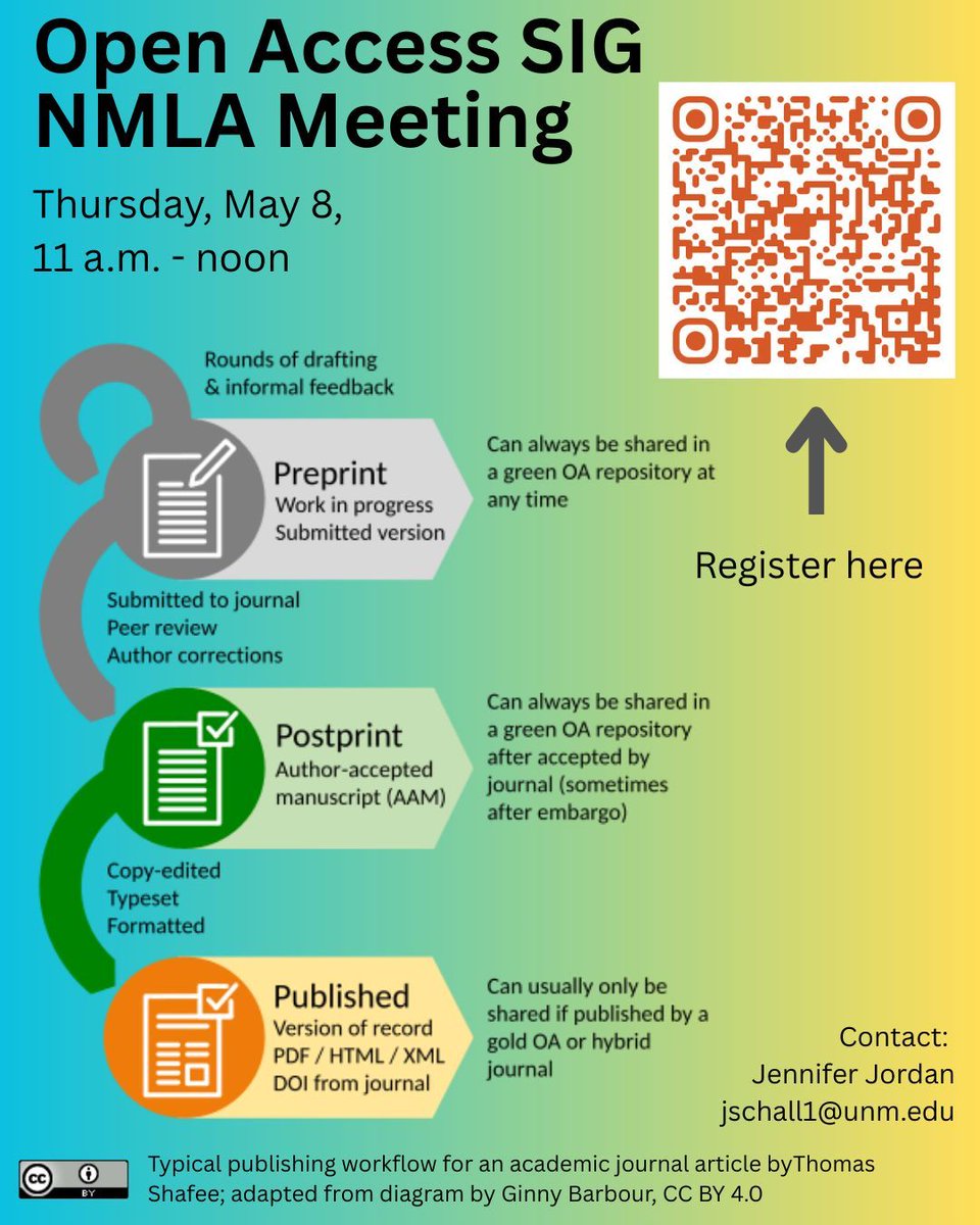 Interested in learning more or contributing to the Open Access (OA) movement in New Mexico? Please consider attending the second OA SIG meeting of 2025. The OA SIG meets via Zoom 🖥️ on Thursday, May 8th,  from 11 a.m. to noon.
Register👇🏽
buff.ly/WnfEtDX