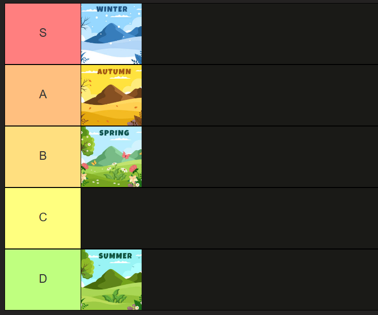 Low ranks wouldn't understand