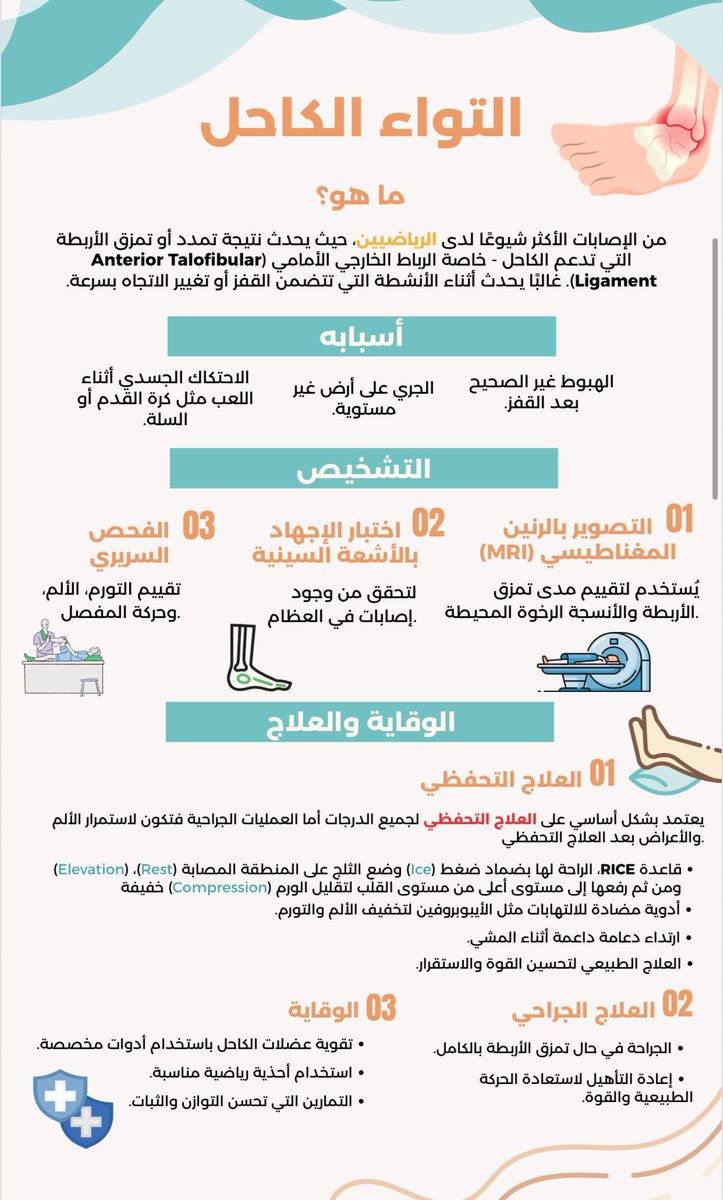 1️⃣– التواء الكاحل:
يحدث التواء الكاحل عندما تتمدد أو تتمزق أربطة المفصل بسبب التواء مفاجئ أو حركة خاطئة.
وهو من أكثر الإصابات شيوعًا في الرياضة والحياة اليومية.

#صحة_قدمك