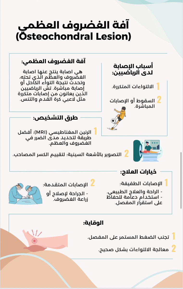 4️⃣– آفة الغضروف العظمي:
تنتج آفة الغضروف العظمي عن التواءات متكررة أو إصابة مباشرة، وتؤثر على سطح المفصل.
قد تسبب ألمًا مزمنًا وتقييدًا في الحركة إذا لم تُعالج مبكرًا.

#صحة_قدمك