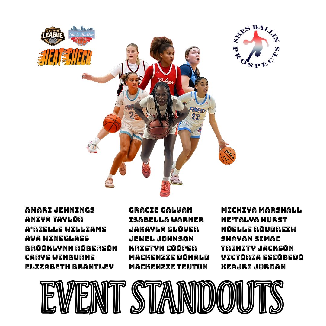 SBProspects (@sbprospects) on Twitter photo Standouts from <a href="/ShesBallin/">ShesBallin</a> Heat Check / <a href="/SWIPALEAGUE/">SWIPA LEAGUE</a> Session II:
Amari Jennings
<a href="/AniyaTaylor2027/">AniyaTaylor</a>
<a href="/ElleWi11iams/">A’rielle (Elle) Williams</a>
<a href="/BrooklynnR_2027/">Brooklynn Roberson</a>
Carys Winburne
<a href="/EBrantley2027/">Elizabeth Brantley</a>
<a href="/graciegalv_2029/">gracie galvan</a>
Jewel Johnson
<a href="/MichiyaMarshall/">Michiya Marshall</a>
Noelle Roudreiw
Shayan Simac
<a href="/_VictoriaE22/">Victoria Escobedo</a>
XeaJri Jordan
#SBProspects Standouts from <a href="/ShesBallin/">ShesBallin</a> Heat Check / <a href="/SWIPALEAGUE/">SWIPA LEAGUE</a> Session II:
Amari Jennings
<a href="/AniyaTaylor2027/">AniyaTaylor</a>
<a href="/ElleWi11iams/">A’rielle (Elle) Williams</a>
<a href="/BrooklynnR_2027/">Brooklynn Roberson</a>
Carys Winburne
<a href="/EBrantley2027/">Elizabeth Brantley</a>
<a href="/graciegalv_2029/">gracie galvan</a>
Jewel Johnson
<a href="/MichiyaMarshall/">Michiya Marshall</a>
Noelle Roudreiw
Shayan Simac
<a href="/_VictoriaE22/">Victoria Escobedo</a>
XeaJri Jordan
#SBProspects